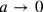a\rightarrow 0