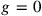 g=0