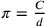 \pi=\frac{C}{d}