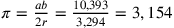 \pi=\frac{ab}{2r}=\frac{10,393}{3,294}=3,154