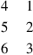 \begin{matrix} 4&1 \\ 5&2 \\ 6&3 \end{matrix}