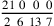 21\,\,0~\,0~\,0\over \,2~\,6~13~7
