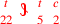 \leavevmode {\color {red}{t\atop 22}~\scalebox {-1}[1]{\ell }~{t\atop 5}~{c\atop 2}}