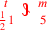 \leavevmode {\color {red}{t\atop {1\over 2}1}~\scalebox {-1}[1]{\ell }~ {m\atop 5}}