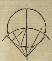 figure: 292