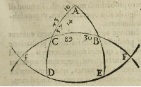 figure: 295