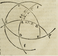 figure: 296