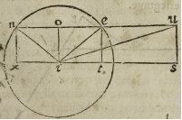 figure: 212